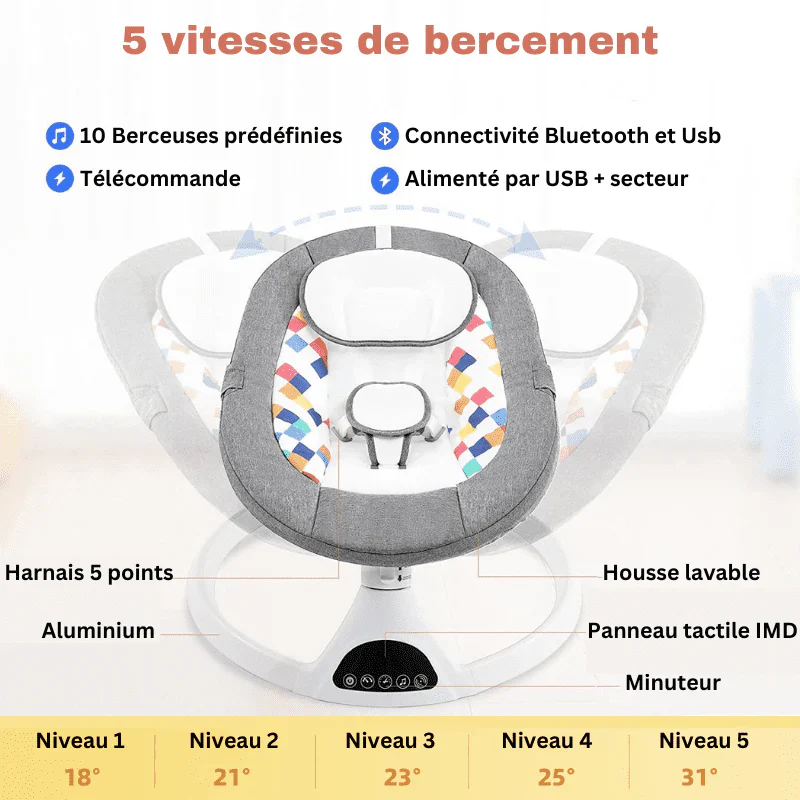 Balancelle Électrique Smart Bébé – Image 3